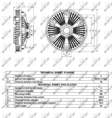 NRF 49501 Radyator Fanı Daf 400 2.5d 89- 192245