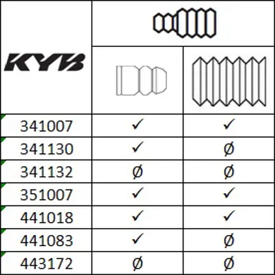 KYB 441018 Amortısor Golf I 74 Jetta I 79 Scırocco I - Iı 74 - 82 - Arka Yaglı 175513033 GDA1081