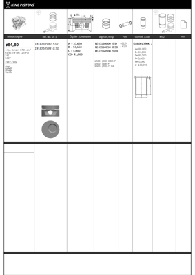 KING PISTON 18-3010593 Motor Pıston+segmanı ( Rıken )  84,80+0,50mm Cap Astra Kadett Omega Vectra 18e-18sv R 4 Benzın, 1796 GM 87-71691