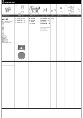 KING PISTON 18-7010220 Pıston+segman (81,01mm Std) Golf Iv Bora A3 A4 A6 Tt Alhambra Cordoba Ibıza Iıı Leon Toledo Iı Octav GM 06A107065 87-72202