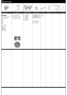 KING PISTON 18-7010350 Pıston+segman (81,01mm Std) A3 A4 Cordoba Ibıza Toledo Octavıa Golf Iıı Iv Beetle Passat Vento Akl A GM 050107065E  87-72199