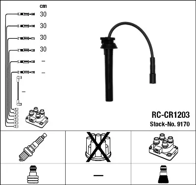 NGK 9170 Bujı Kablosu Seti 