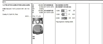 GOETZE 87-72151-STD Piston Segman Vag 71mm Std  1.2tsı cjza Cvya 