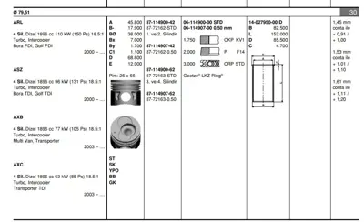 GOETZE 87-72163-050 Piston Segman Vag 79.51mm 050  Avf-Axb 1.9tdı 80,0 