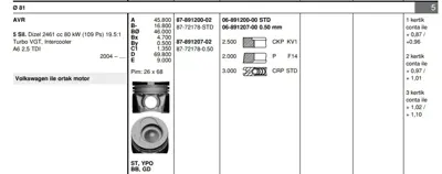 GOETZE 87-72178-050 Piston Segman Vag 81mm 050  Lt 35 Avr 