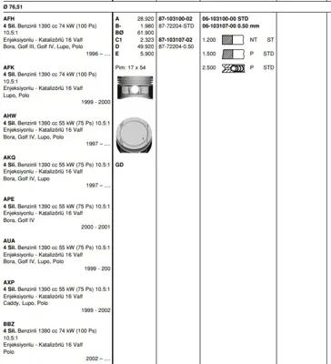 GOETZE 87-72204-STD Piston Segman Vag 76.51mm Std Bky Bby Afk Ahw Bbz 