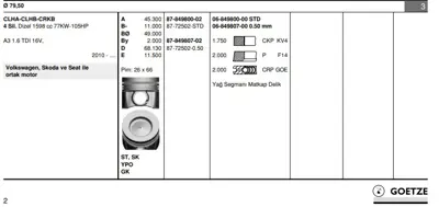 GOETZE 87-72502-050 Piston Segman Vag 79,5mm 050 Clha Clhb Crka Cxxa 