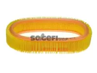 PURFLUX A624 Hava Filitresi R9 R19 Clıo Enj, 1444K2 3343679 33436791 7700724875 7701028809 7701029809 7701034872 77001028809 77001029809 77001034872