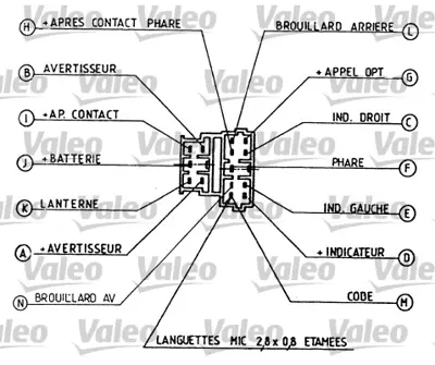 PSA 6253.65 Far Kolu  96238109ZL