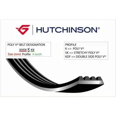 HUTCHINSON 6PK1875 1875 K 6 Kanallı Kayış Opel-Vw-Audı-Daewoo-Mb 68435 GM 139975692, GM 1119970592, GM A0119970292, GM A0139974692, GM A0139974792, GM MR994718, GM 1340639, GM 1340665, GM 24413294, GM 90529914