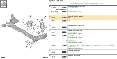 PSA 5156.36 Mafsal Kol Kanca C3 Iıı GM 9824116680, GM 9801942480, GM 9674696980, GM 515637, GM 515636, GM 5148W9, GM 5148W7, GM 5148W6