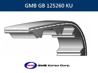 GMB GB125260KU Triger Kayısı GM 14400P7J004, GM 14400PR4004, GM 14400PR4A01, GM 14510P30003, GM 14510PR3003, GM 14510PR3004, GM 6141P7J305, GM 6141PR4305, GM 14400PR4A01M1, GM 14400P71004