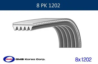 GMB GPK 8PK1202 Kanallı Kayıs Actros Mp2 / Mp3 1831 Ak 9069931696 9938196 A9069931696 90699931696 A0009938196 2P0145933A 100130015 7701027909 7074532