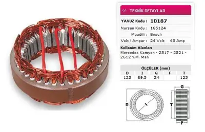 YAVUZ 10 187 Stator Bosch Tıp 24v 45a Mercedes 2517 2521 2612 Ym Man Bmc 827 Cargo 3226 Nursan 165124 GM 