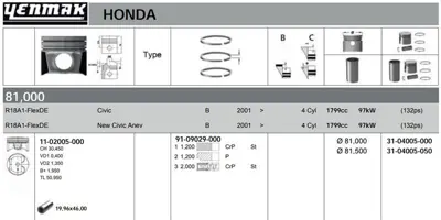 YENMAK 11-02005-000 Motor Pıston Std (Segmansız) Cıvıc 1,8 2006-> R18a1 81 Mm 