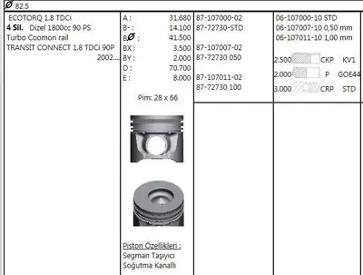 YENMAK 3464-STD Motor Pıston Segman (82,50mm) / (Std) Connect 1,8tdcı 90ps 02 /> Focus 1,8tdcı (98 05) 90ps 1205019 1S4Q6102BA 2S4Q6110A1C 2S4Q6K108A1C 2S4Q6K108A2A 2S4Q6K108AE