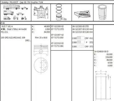 YENMAK 3876-STD Motor Pıston Segman P205 P405 Ym P309 Bx Zx C15 Partner Em Berlıngo Em Xud7 (1,8d Dızel) < 97 (80,00 62897