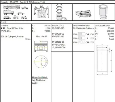 YENMAK 3878-STD Pıston Segman Takım Partner Scudo Berlıngo Expert Jumpy Dw8 / Dw8b (82,20mm) / (Std) 628J2