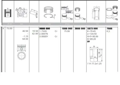 YENMAK 7888-STD Motor Pıston Segman Gomlek Takım P205 P106 P206 Ax Bx C15 P405 Iı P309 P205 Iı Partner Berlıngo Tu3j 114W7