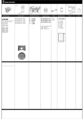 KING PISTON 18-2010170 Pıston + Segman 70.8mm -Std ( Rıken Segmanlı ) Albea 1.2 16v*Brava 1.2 16v*Bravo 1.2 16v*Idea 1.2 16