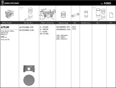 KING PISTON 18-2510480 Motor Pıston+segmanı ( Rıken )  79,00+stdmm Cap Focus 1,6ı 16v-Cmax  4 Sıl. Benzınlı 1596cc-100 115 