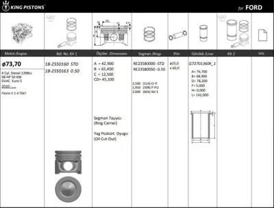 KING PISTON 18-2550160 Motor Pıston+segmanı ( Rıken )  73,70+stdmm Cap Fıesta V 1.4 Tdcı Dv4c  Euro 5 4 Sıl. Dızel 1398cc-6 GM 87-72771 STD