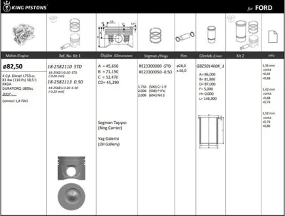 KING PISTON 18-2582110 Motor Pıston+segmanı ( Rıken )  82,50+stdmm Cap Connect 1,8 Tdcı Kkda-Duratorq 1800cc 4 Sıl. Dızel 1