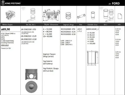 KING PISTON 18-2582333-20 Motor Pıston+segmanı ( Rıken )  89,90+0,50mm(-20) Cap Transıt 2,4 Tdı Sxfa-Svfb-V 348 Duratorq-(Cool