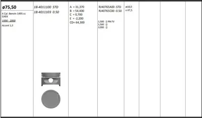 KING PISTON 18-4011100 Motor Pıston+segmanı ( Rıken )  75,50+stdmm Cap Accent 1,5 G4ek 4 Sıl. Benzınlı 1495 Cc 90-00