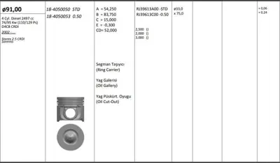 KING PISTON 18-4050050 Motor Pıston+segmanı ( Rıken )  91,00+stdmm Cap Sorento Starex 2.5 Crdı D4cb Crdı 4 Sıl. Dızel 2497 