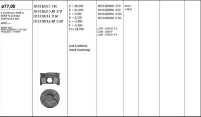 KING PISTON 18-5510313 Pıston Segman (0,50 Farklı) Bmw N13 B16 A F20 F30 F80 Mını N18 B16 A R55 R56 R58 R59 R60 Peugeot 5fw GM 87-70279 050