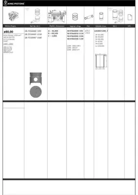 KING PISTON 18-7550443 Pıston + Segman 80mm +0.50mm ( Rıken Segmanlı ) 205 I 1.7 D*205 Iı 1.7 D*305 Iı 1.8 D*306 1.8 D*Bıpp GM 87-71772-050