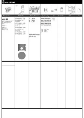 KING PISTON 18-7550460-20 Pıston + Segman 82.2mm -Std (O.20mm Kısa) ( Rıken Segmanlı ) 206 1.9 D*306 1.9 D*Expert 1.9 D*Partne GM 87-71790-STD1