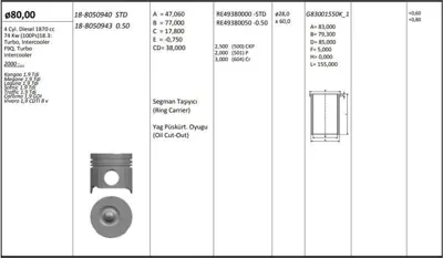 KING PISTON 18-8050940 Motor Pıston+segman Kangoo Megane Laguna Trafıc Scenıc Vıvaro Carısma 1.9tdı F9q (80.00mm)