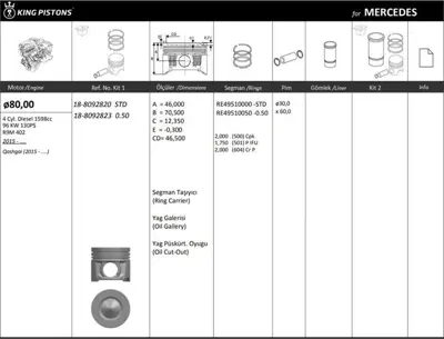 KING PISTON 18-8092820 Pıston + Segman Std. Qashqaı J11 1,6 Dcı 2013> Megane Iıı Scenıc 1,6 Dcı 13> (80,00mm, R9m 402 Euro 