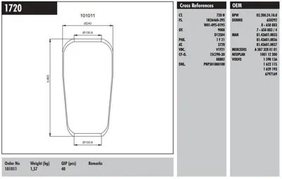 CONNECT M 1720 Roll Koruk Man Mercedes Volvo 100112300