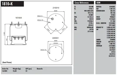 CONNECT MD 1810-K Komple Metal Pıstonlu 1080707 5021170405 5000452939 VO1080707 WA9518147160 SAF222900020 1080707S 24990457 5021203031