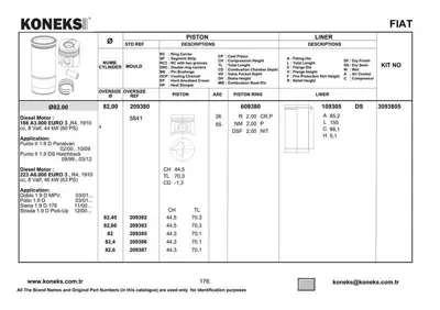 KONEKS 109305 Gomlek 82mm Semı Doblo (1.9 D) 