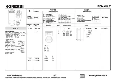 KONEKS 132702 Gömlek Megane 1.6 Cc 16v (K4m 708) 79,51mm Semı A0018207145 18206945 20826592 20537743 84035980 20537744 1606291 3944817 6423L3 6423L1