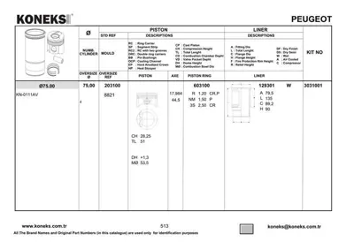 KONEKS 203100 Motor Pıston+segman P206 P307 P207 P1007 C2 C3 C3 Iı C4 Et3j4 (1,4 16v) 75,00mm (Std) 111AV