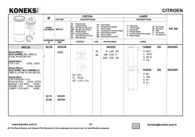 KONEKS 203250 Pıston Segman Takım Partner Scudo Berlıngo Expert Jumpy Dw8 / Dw8b (82,20mm) / (Std) 628J2