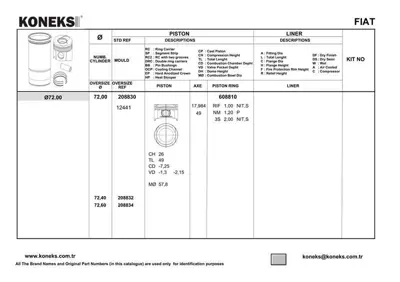 KONEKS 208830 Motor Pıston Segman Fıat Egea 1.4 16v 15> (72.00mm) 