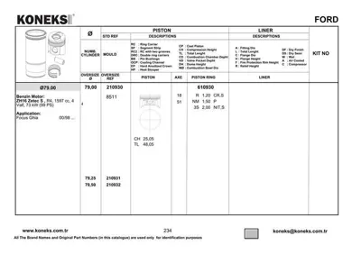 KONEKS 210930 Motor Pıston Segman (79,00mm) / (Std) Focus Zh16 1,6 Zetec S 16v 100ps 98>04 8714130002