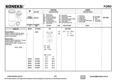 KONEKS 211430 Pıston+segman Transıt V184 - 2.4 Tdcı / 90 Ps  89,91mm Std 8711350022