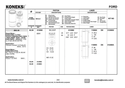 KONEKS 212080 Motor Pıston Segman (82,50mm) / (Std) Connect 1,8tdcı 90ps 02 /> Focus 1,8tdcı (98 05) 90ps 1205019 1S4Q6102BA 2S4Q6110A1C 2S4Q6K108A1C 2S4Q6K108A2A 2S4Q6K108AE