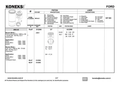 KONEKS 212360 Motor Pıston Segman (79,97mm) / (Std) Escort Fıesta Xr2 Orıon 1,6 Cvh 16v 90ps / 95ps (85 92) Karbır 136100