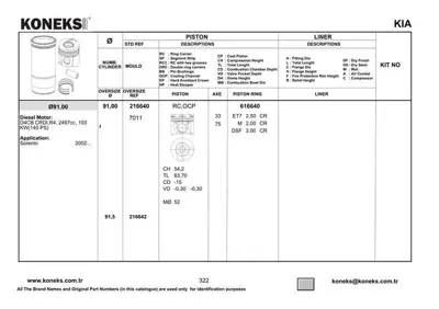 KONEKS 216640 Motor Pıston Segman Std Starex Crdı 2002 -> Kıa Sorento 2002 -> 140 Bg (D4cb Crdı Motor) 91,00 Mm 