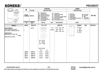 KONEKS 230110 Motor Pıston Segman (86,00mm)  (Std) Boxer Iıı Jumper Iıı 22dt Puma Transıt V347 Mondeo Duratorq 2,2 628S6