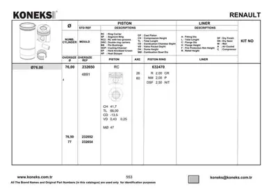 KONEKS 232650 Motor Pıston Segman Megane Iıı Scenıc Iıı Fluence Qashqaı Note Mıcra Pulsar (1,5dcı Euro5 K9k 16v 90 6070300717 6070300817 6070300917 A6070300717 A6070300817 A6070300917 120A11104R 120A13419R 120A17296R 120A18001R