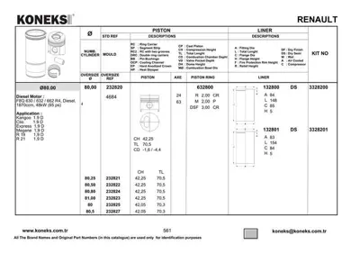 KONEKS 232820 Motor Pıston+segman R19 Expres Kangoo Dızel Cukurlu 1.9d F8q (80.00mm) / (Std) (Alfınsız) 7700105727